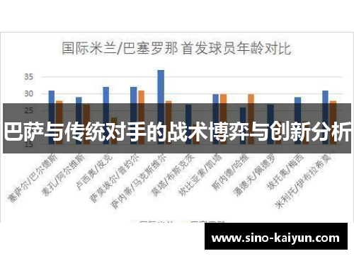 巴萨与传统对手的战术博弈与创新分析