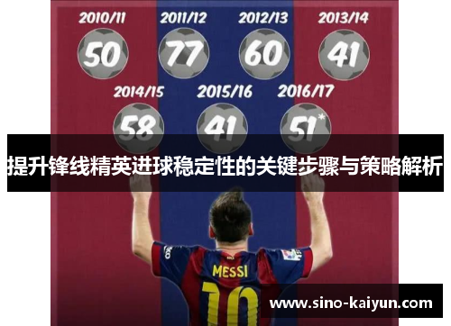 提升锋线精英进球稳定性的关键步骤与策略解析