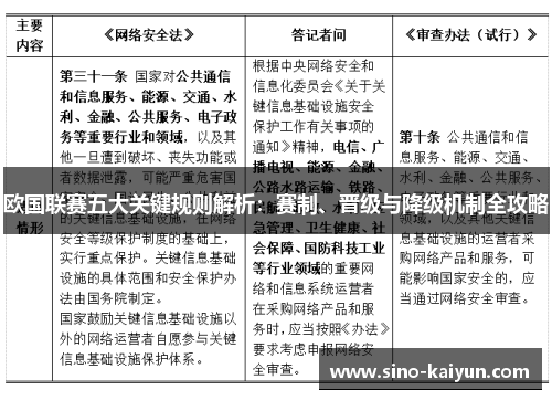 欧国联赛五大关键规则解析：赛制、晋级与降级机制全攻略
