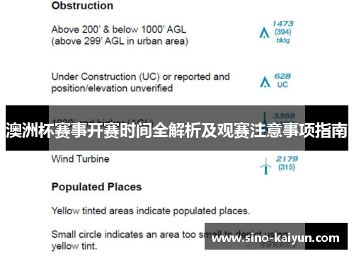 澳洲杯赛事开赛时间全解析及观赛注意事项指南