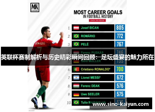 英联杯赛制解析与历史精彩瞬间回顾：足坛盛宴的魅力所在