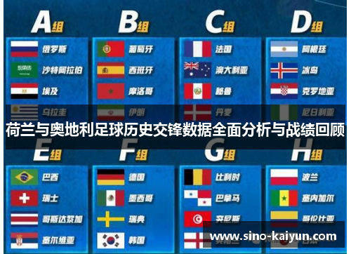 荷兰与奥地利足球历史交锋数据全面分析与战绩回顾