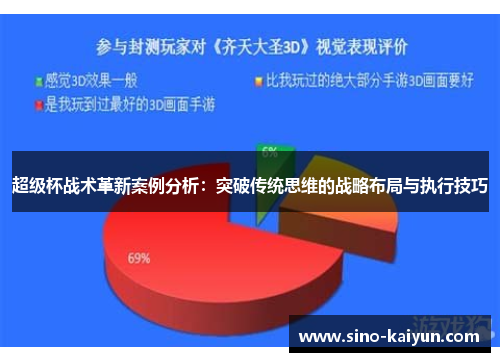 超级杯战术革新案例分析：突破传统思维的战略布局与执行技巧