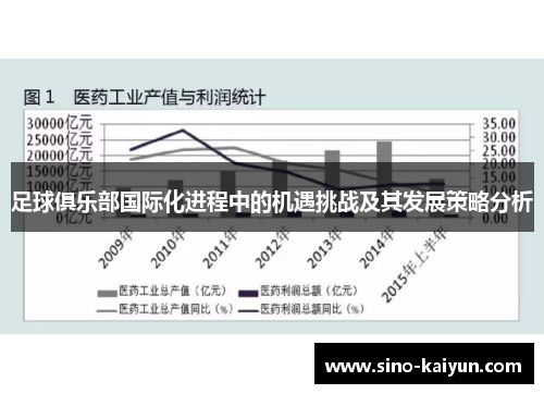 足球俱乐部国际化进程中的机遇挑战及其发展策略分析
