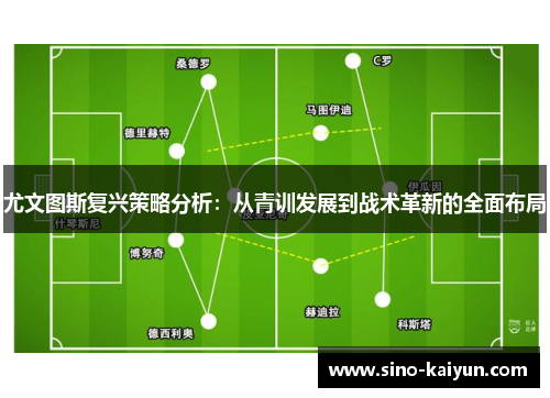 尤文图斯复兴策略分析：从青训发展到战术革新的全面布局