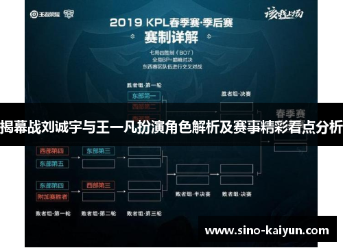 揭幕战刘诚宇与王一凡扮演角色解析及赛事精彩看点分析 揭幕战刘诚宇与王一凡扮演角色解析及赛事精彩看点分析