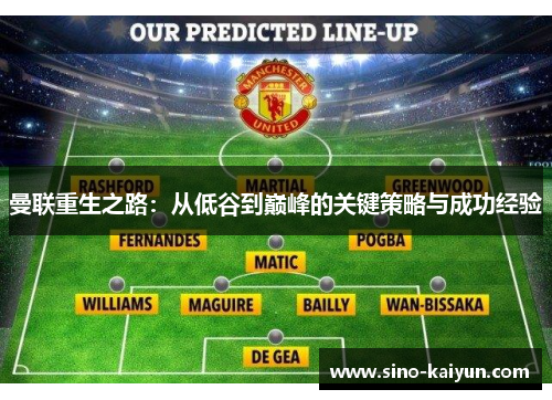 曼联重生之路:从低谷到巅峰的关键策略与成功经验 曼联重生之路:从低谷到巅峰的关键策略与成功经验