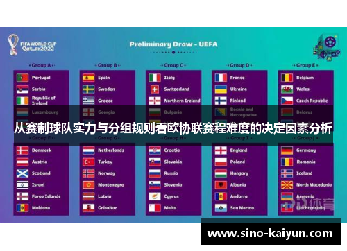 从赛制球队实力与分组规则看欧协联赛程难度的决定因素分析 从赛制球队实力与分组规则看欧协联赛程难度的决定因素分析