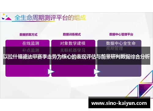 以拉什福德法甲赛季走势为核心的表现评估与前景研判数据综合分析 以拉什福德法甲赛季走势为核心的表现评估与前景研判数据综合分析