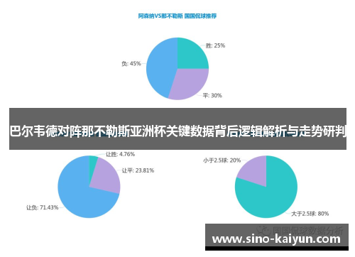 巴尔韦德对阵那不勒斯亚洲杯关键数据背后逻辑解析与走势研判