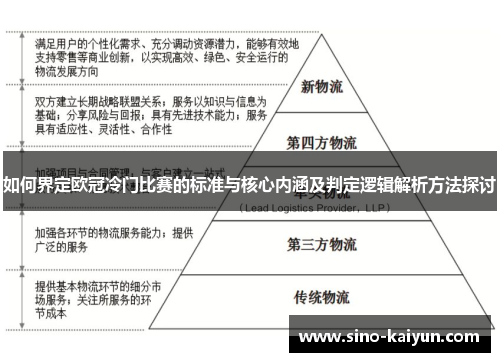如何界定欧冠冷门比赛的标准与核心内涵及判定逻辑解析方法探讨