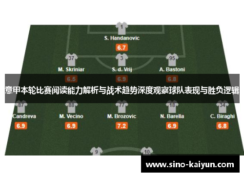意甲本轮比赛阅读能力解析与战术趋势深度观察球队表现与胜负逻辑 意甲本轮比赛阅读能力解析与战术趋势深度观察球队表现与胜负逻辑