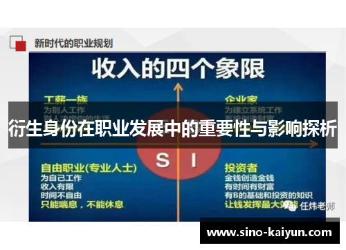 衍生身份在职业发展中的重要性与影响探析